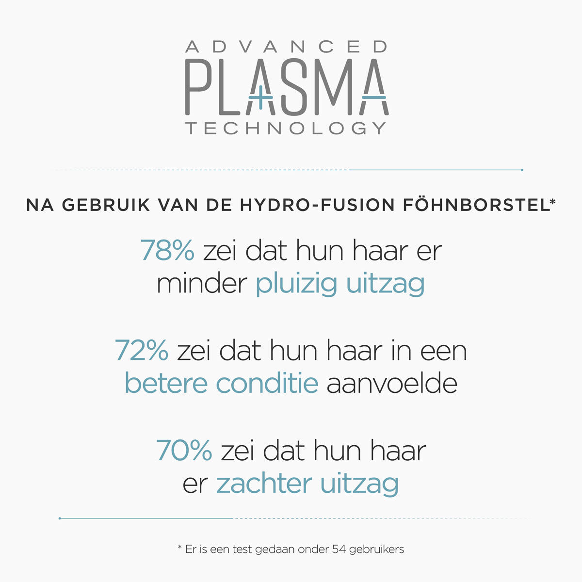 Hydro Fusion F&ouml;hnborstel